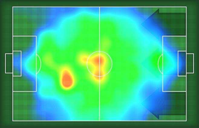 HEATMAP T T Stampato