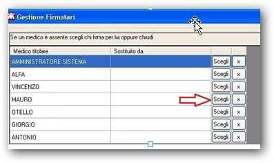 il medico che invierà le prescrizioni al posto del medico assente.