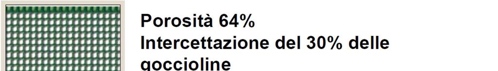 5. Barriere fisiche Laddove non sussiste la sostenibilità