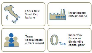 casa americana di grande blasone PIR: creazione del nostro contenitore fiscale per agevolare anche in chiave private i vantaggi previsti dalla Legge di Stabilità 2017.