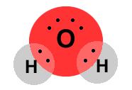 Molti elementi sono allo stato naturale nella forma di molecole biatomiche: F 2, Cl 2, H