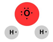 La formazione del legame covalente è sempre determinata dalla tendenza che hanno gli atomi