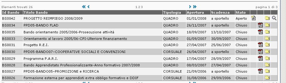 1. Domanda di partecipazione o atto di adesione Questa sezione descrive i passi che l utente deve seguire per aderire ad un avviso, costruendo la domanda di partecipazione o atto di adesione ad una