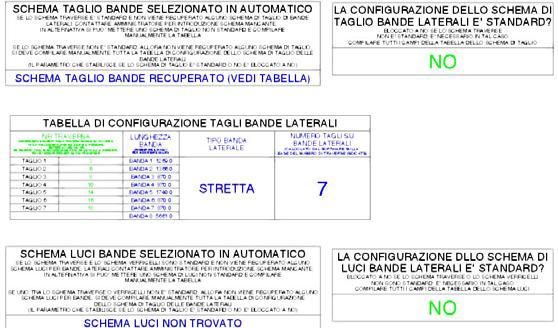 02 Tecniche Utilizzate - C C) E stata utilizzata la