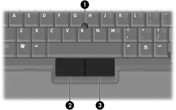 Stick di puntamento (solo su alcuni modelli) 1 Stick di puntamento Consente di spostare il puntatore e di selezionare e attivare gli elementi sullo schermo.