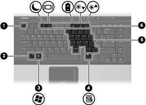 Tasti NOTA: Il computer in uso potrebbe risultare leggermente diverso da quello raffigurato nelle illustrazioni di questa sezione.