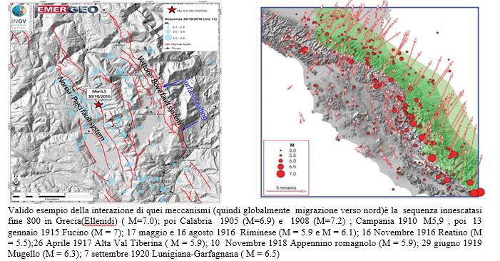 Analisi Sismica della Provincia di Teramo (2009-2018) Introduzione La Provincia di Teramo è sempre stata soggetta ad eventi sismici: nella zona appenninica ci sono molte faglie frastagliate e