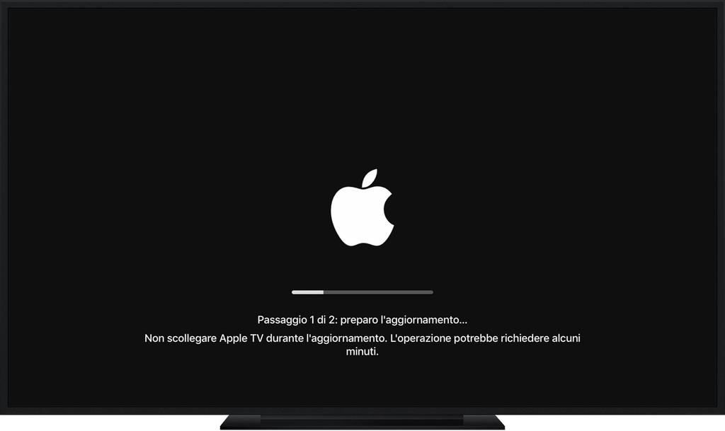 E' abbastanza risaputo, ed Apple ne è stata coinvolta un po' di tempo fa, che gli aggiornamenti di un dispositivo, servono per creare, quella che in informatica, si chiama obsolescenza programmata.