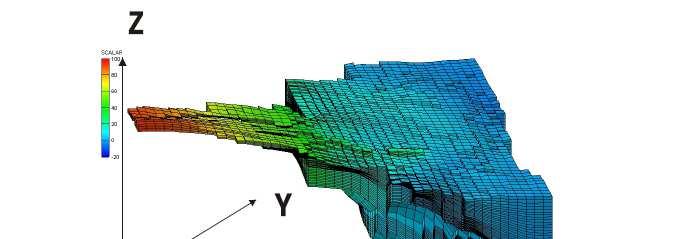 Monitoraggio NIP 1 ADRIATIC SEA