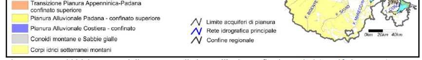 medie per perio odo 3/s) Immagazzinamenti (m3 8.0 6.0 4.0 2.0 0.0-2.0-4.0-6.0-8.