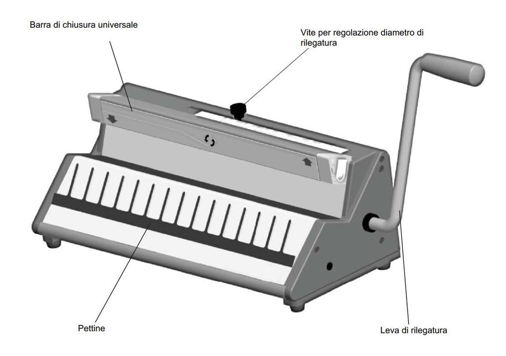 manuale per spirale a