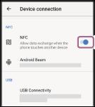 Connessione One touch (NFC) con uno smartphone Android Toccando le cuffie con uno smartphone, queste si accendono automaticamente, quindi eseguono l associazione e la connessione Bluetooth.