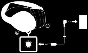 Uso del cavo cuffie in dotazione Se si utilizzano le cuffie in un luogo dove non è consentito l uso di dispositivi Bluetooth, ad esempio in aeroplano, è possibile utilizzare le cuffie come cuffie a