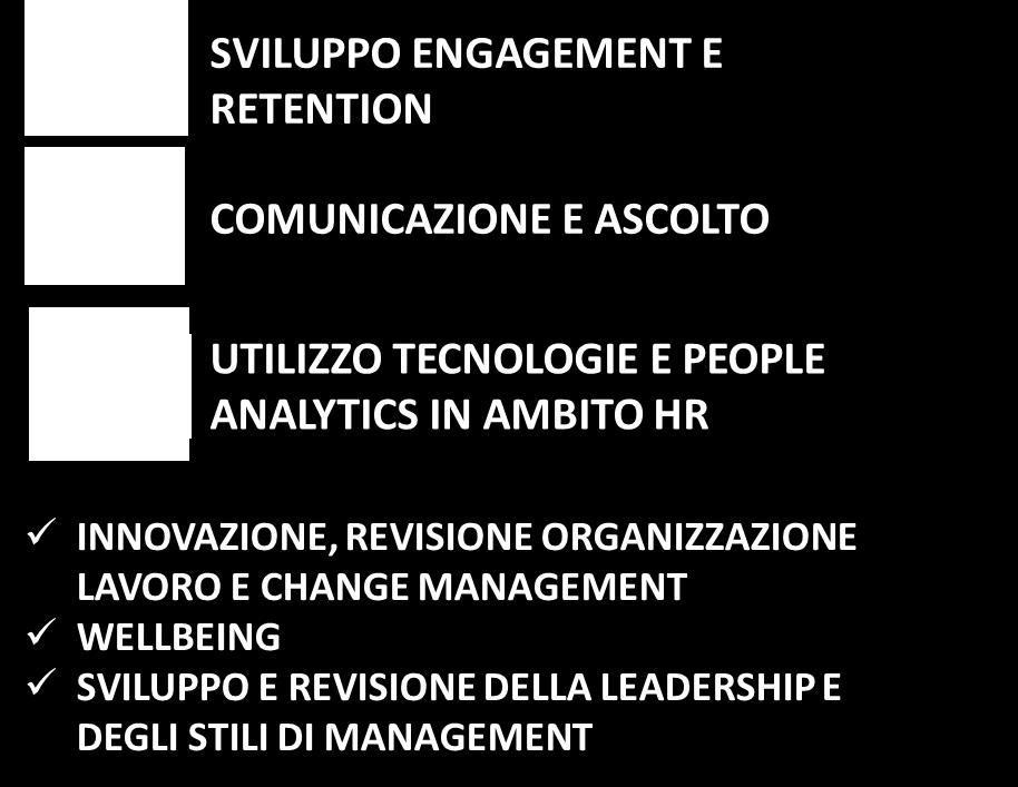 AUTONOMIA DIGITAL HR LIFE