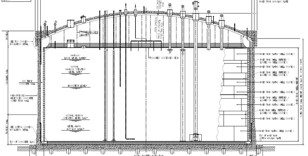 4.2 STOCCAGGIO DEL GNL E POMPE DI RILANCIO (RIF. DISEGNI P&ID_00556-2-M06-003/004/005) 4.2.1 Descrizione del Sistema Il sistema di stoccaggio include un (1) serbatoio a pressione atmosferica (T-311),