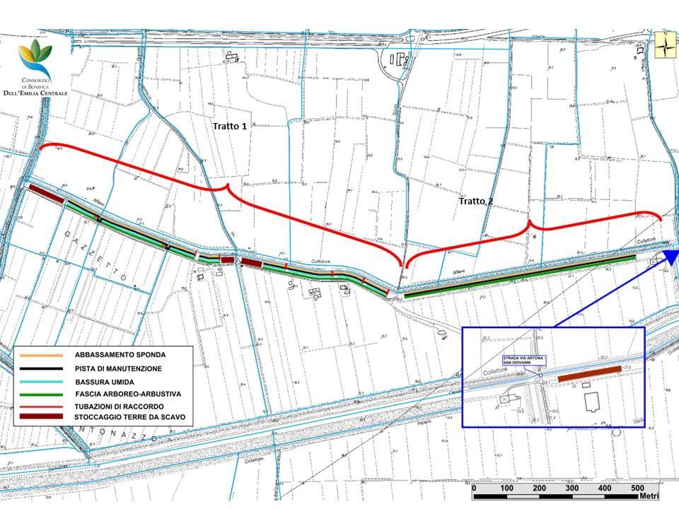 INTERVENTO DI RIQUALIFICAZIONE DEL COLLETTORE ALFIERE Gli interventi realizzati sul canale su un tratto di 2 km sono stati i seguenti (costo di circa 68.