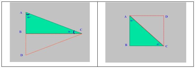 La regola del parallelogramma ci permette di rappresentare graficamente in modo molto semplice e intuitivo la direzione e il verso del vettore risultante.