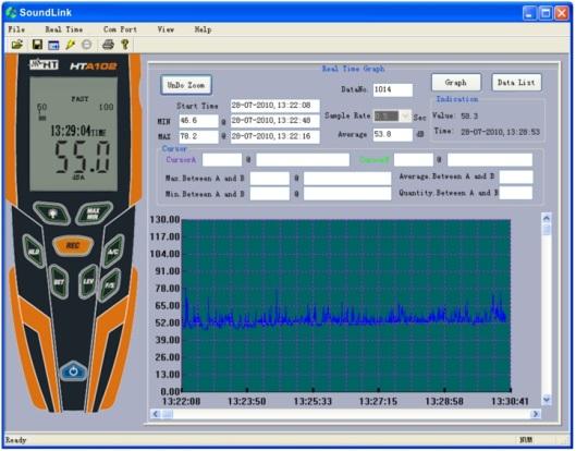 6. USO DEL SOFTWARE SOUNDLINK Il software SoundLink è utilizzabile per il collegamento a PC dello strumento, avvio registrazioni in tempo reale del livello di pressione sonora (SPL) e salvataggio