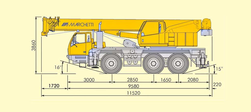 Dimensioni Dimensions Encombrements Pneumatci / Tyres /