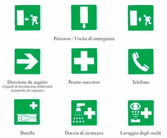 3.4. Cartelli di salvataggio - Caratteristiche intrinseche: - forma quadrata o rettangolare, -