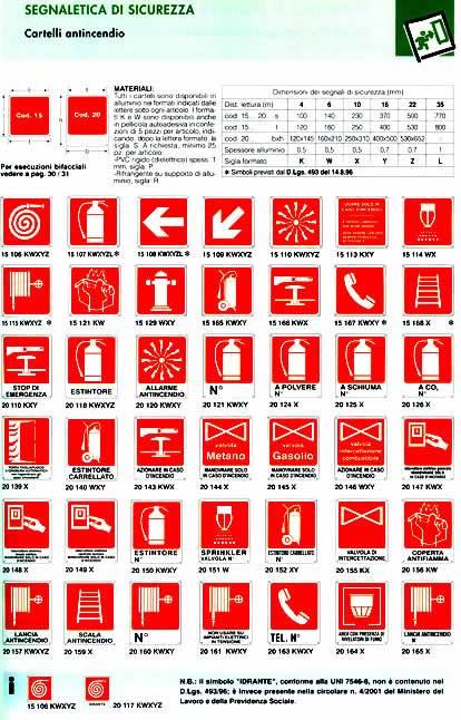 3.5. Cartelli per le attrezzature antincendio - Caratteristiche intrinseche: - forma quadrata o