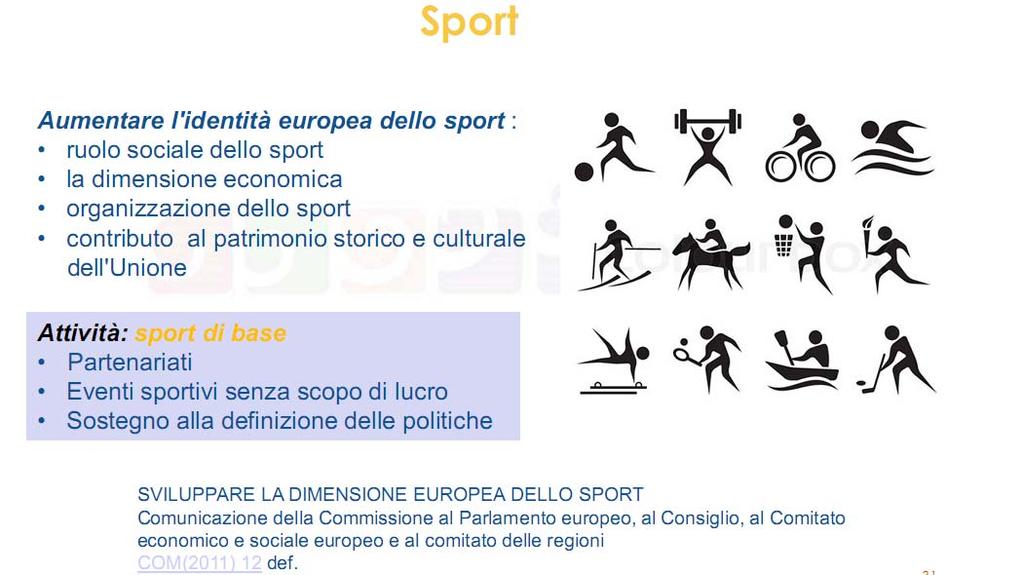 SPORT