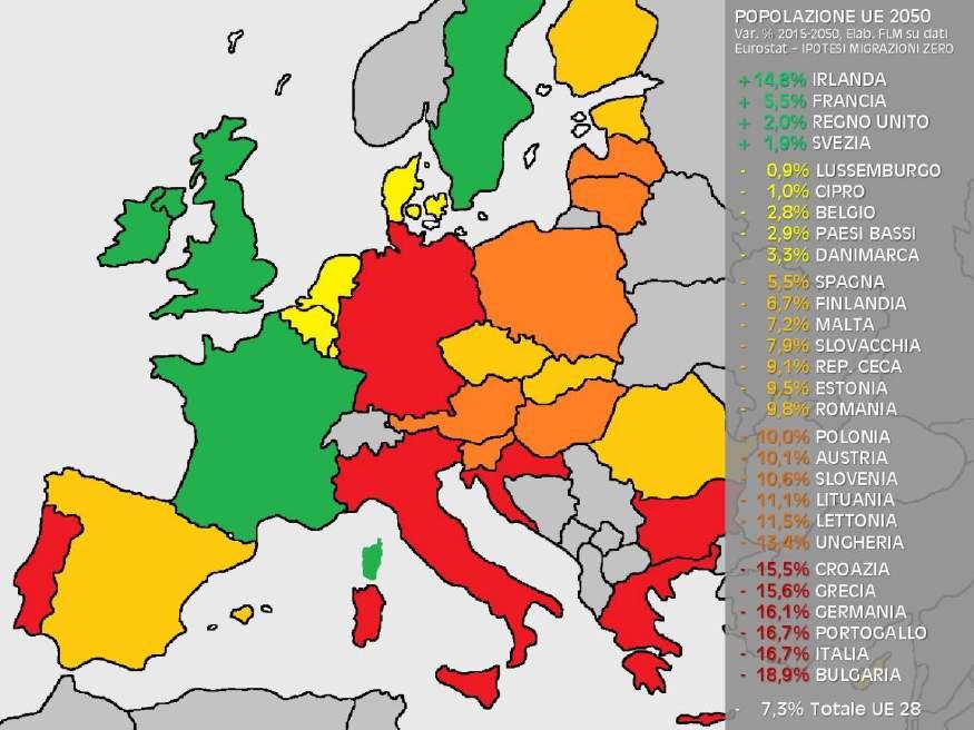 DINAMICHE DEMOGRAFICHE Prospettive 2050. Secondo le stime Eurostat, solo 4 paesi cresceranno.