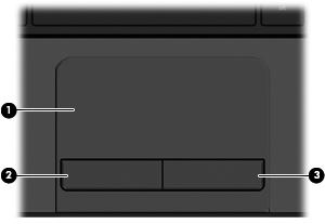 Parte superiore TouchPad Componente Descrizione (1) Area del TouchPad Consente di spostare il puntatore su schermo e di selezionare o attivare gli elementi sullo schermo.
