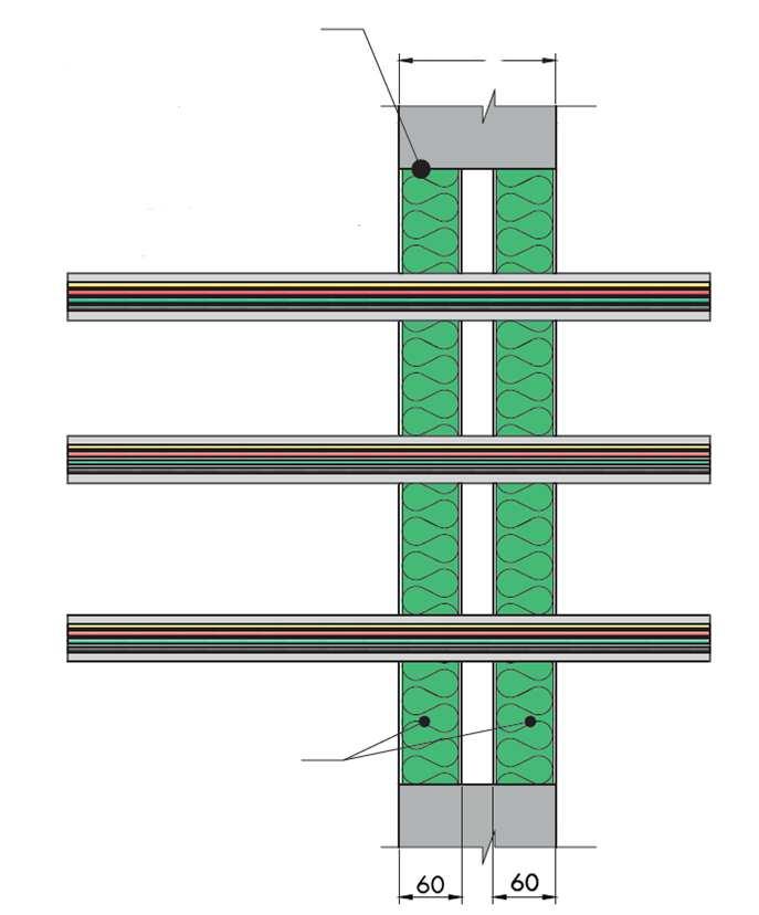 10. Installazioni per pareti rigide Sigillatura di attraversamenti: Cavi installati in qualsiasi posizione nell'apertura, con PANNELLO 2-S di spessore 60 mm su entrambi i lati della parete.