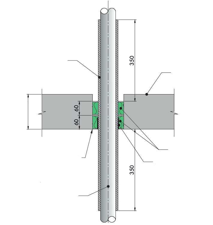 Sigillatura di attraversamenti: Tubi metallici e tubi multistrato con isolamento CS (continuo attraversante), installati in qualsiasi posizione nell'apertura, con due strati di PANNELLO 2-S di