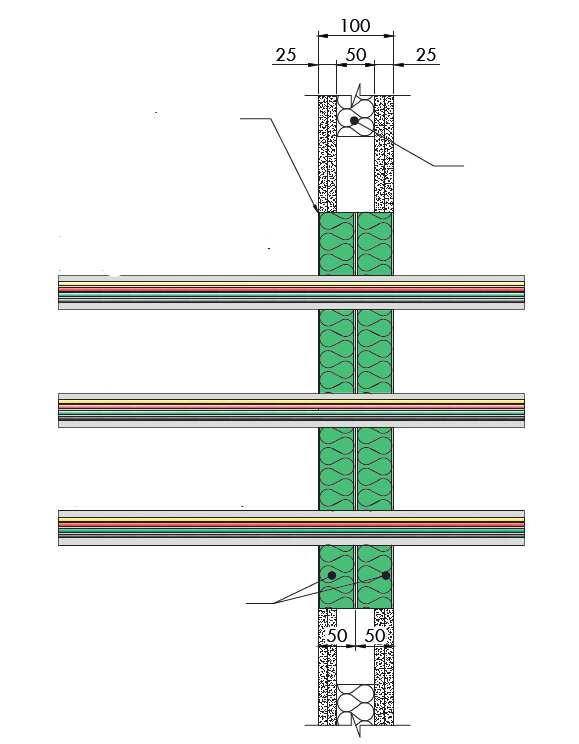 12. Installazione parete flessibile Si ricorda che, secondo quanto riportato nella EN13501-2, tutte le applicazioni testate sono estendibili a strutture di densità pari o superiore.