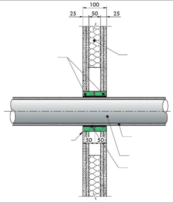 Sigillatura di attraversamenti: Tubi metallici con isolamento CS (continuo attraversante), installati in qualsiasi posizione nell'apertura, con PANNELLO 1-S di spessore 50 mm su entrambi i lati della