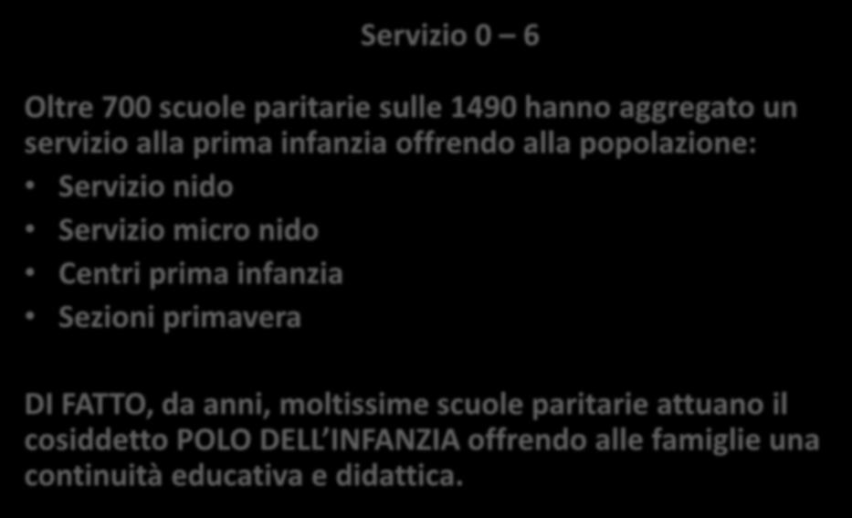 Servizio 0 6 Oltre 700 scuole paritarie sulle 1490 hanno aggregato un servizio alla prima infanzia offrendo alla popolazione: Servizio nido Servizio micro nido Centri prima