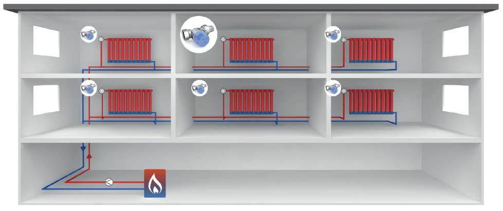 ESEMPI DI INSTALLAZIONE E APPLICAZIONE Kombi-TRV è adatta ai seguenti utilizzi: Controllo termostatico di radiatori con portata di progetto fino a 120 l/h Impianti di riscaldamento a due tubi