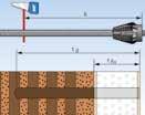 n [pz] Prodotto gvz Thermx 12/110 M 12 051291 20 brre