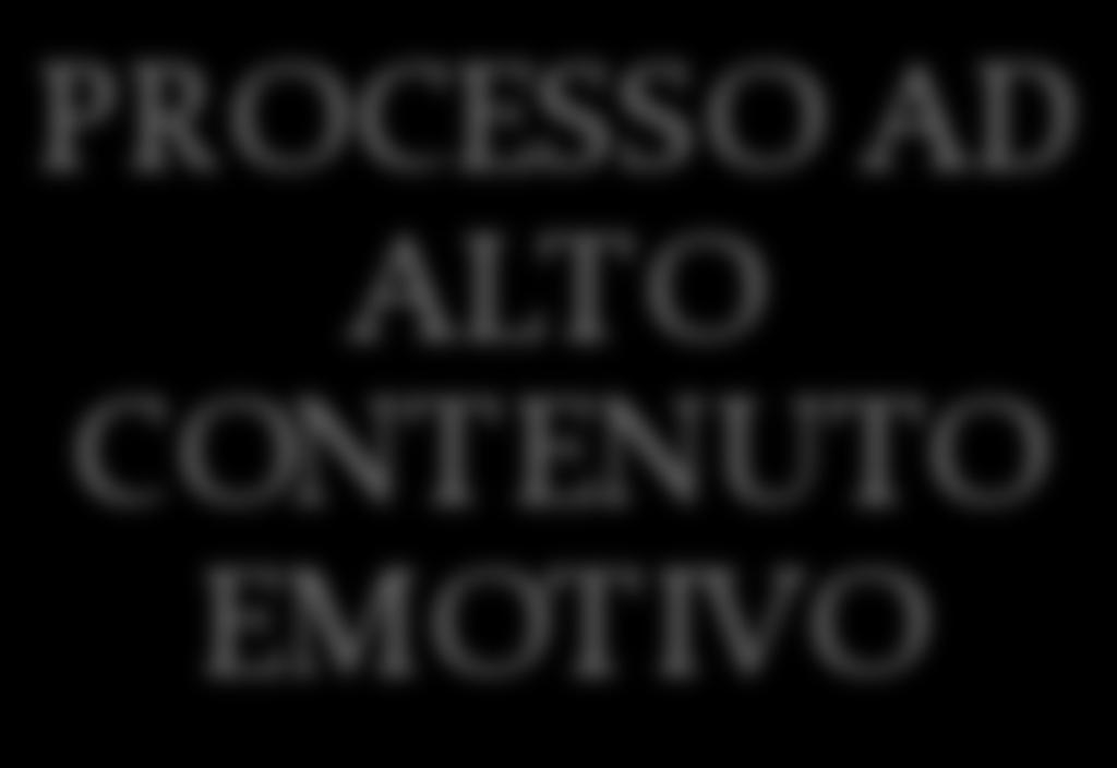 PROCESSO AD