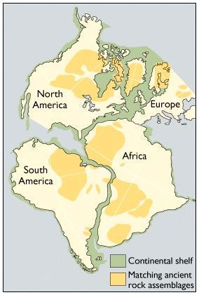 geochronology, the relative framework of rock ages showed