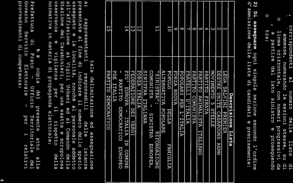 SINISTRA %122 PROVLNCIA Dl PRATO base, corrispondenti al nrero delle liste di candidati ammesse, numerando le sezioni stesse, su di una sola linea orizzontale, con numeri orogressivi da 1 a 15, a