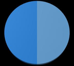 AMMISSIONE ALL ESAME CONCLUSIVO DEL I CICLO D ISTRUZIONE Il voto di ammissione è espresso dal Consiglio di Classe