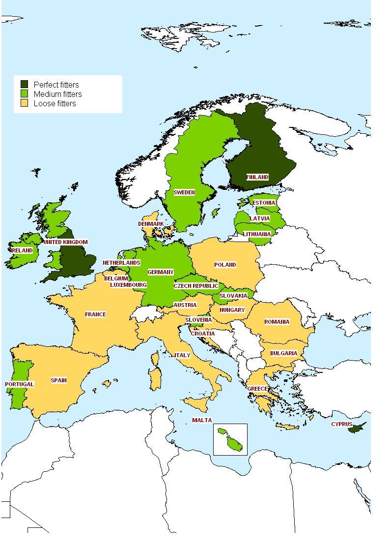 Il National CAP tailoring I perfect fitters sono i paesi che hanno mostrato poca necessità di adattare la PAC alle proprie specificità, applicando il baseline model con pochissime deroghe (4 paesi) I