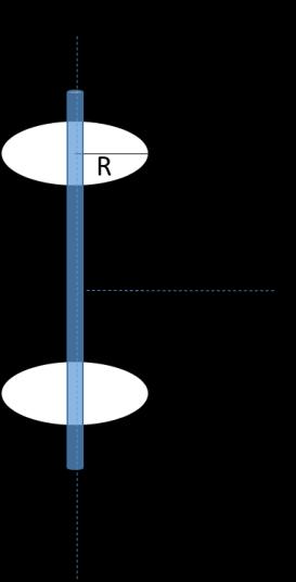 Esercizio 8 Un sottile filo rettilineo infinito di raggio r=.5 mm ha una densità lineare di carica λ=1-9 C/m.