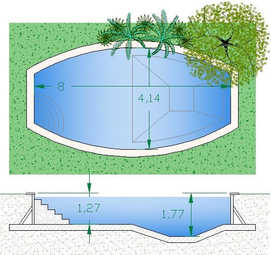 . Oggetto: Preventivo realizzazione piscina 4x8 ad ovale, prefabbricata con tramoggia e scala Caratteristiche principali piscina: