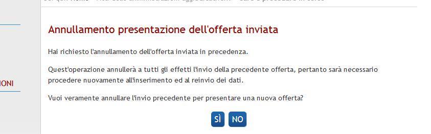 Figura 40 Il sistema chiederà conferma dell operazione: confermando con SI verrà eliminata l offerta precedentemente trasmessa e sarà necessario ripetere le operazioni descritte al paragrafo IV entro