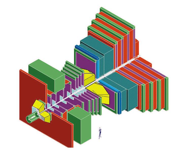 Il rivelatore LHCb 3 luglio 22 1 3 θb [rad] 2 1 1 2 3 θ b [rad] Distribuzione