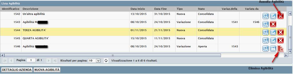 Il sistema non consente di effettuare variazioni a periodi antecedenti i 5 giorni dalla data di modifica.