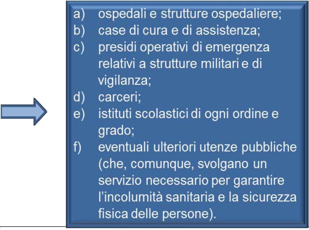 Alla categoria Uso pubblico non disalimentabile sono ricondotte le seguenti tipologie di utenze In questa categoria devono essere considerati tutti i soggetti che svolgono le attività in elenco all