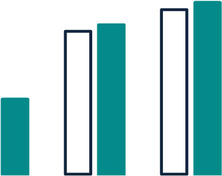 Il paradosso della crisi: imprese più solide?