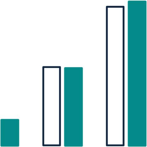 50% 40% 30% 20% 10% 0% -7 mila imprese -2 mila imprese -335 imprese rischiose vulnerabili solide rischiose vulnerabili