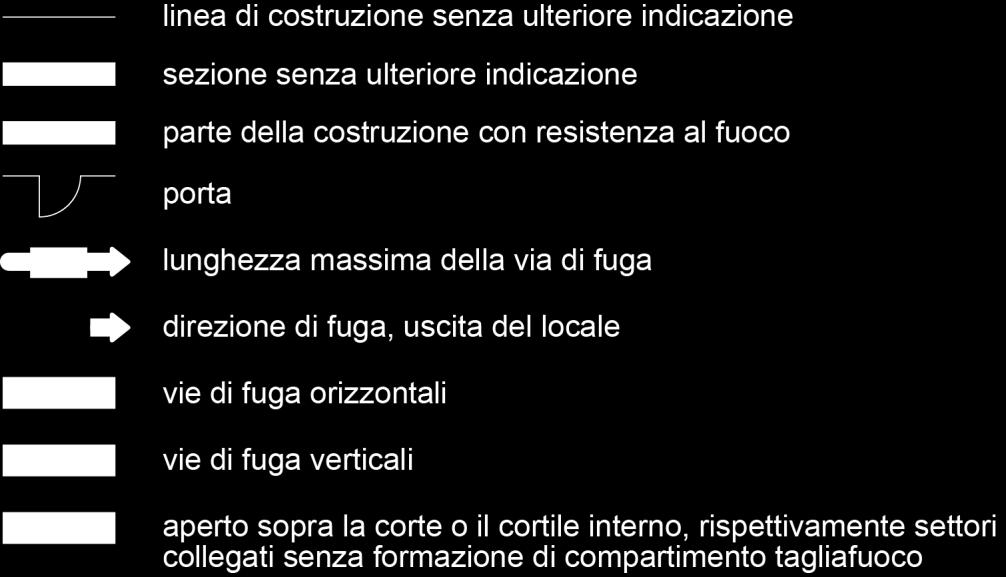 Legenda Simboli e abbreviazioni I disegni riportati in appendice sono protetti dai diritti d autore.