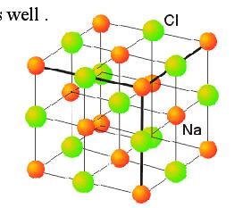 N.B. Formazione del legame in NaCl Na + Cl -> Na + + Cl - Na + + Cl - -> NaCl La formula NaCl fornisce solo informazioni sul rapporto tra ioni sodio e ioni cloro all interno del solido